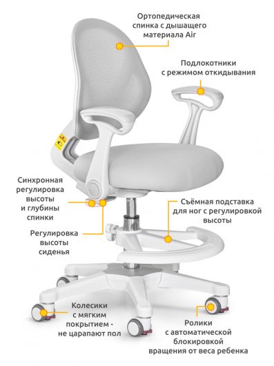 y-400_g_arm_path