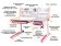 BD-830_PN_Energy_path