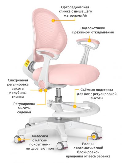y-400_kp_arm_path
