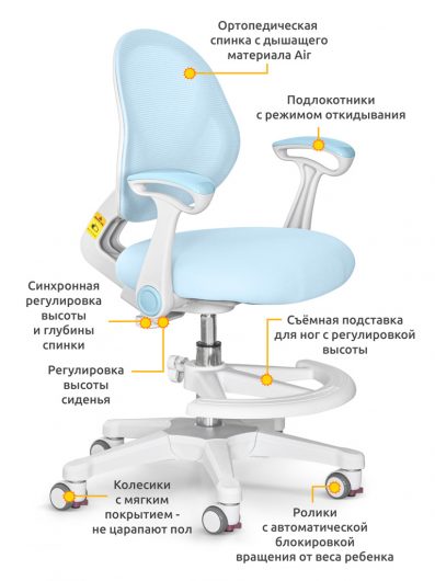 y-400_kbl_arm_path