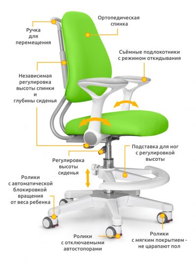 Y-507_KZ_armrests_path_1